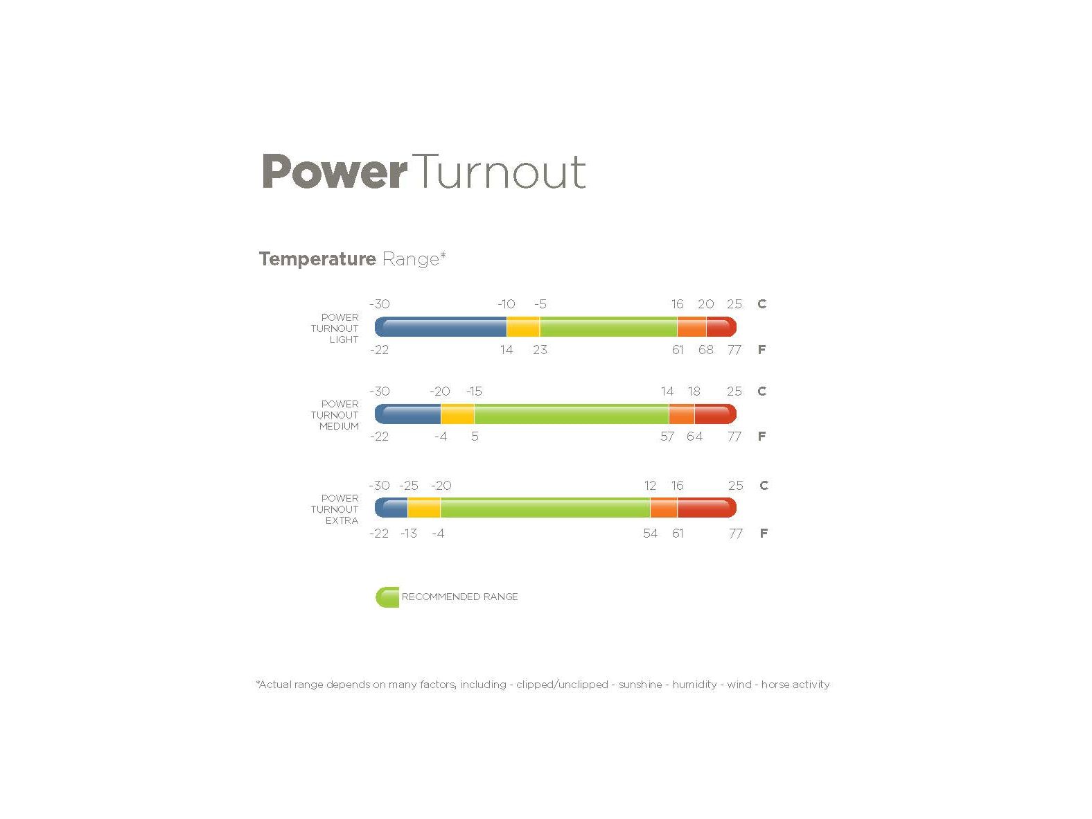 Bucas Power Turnout Light Big Neck RRP £231.00