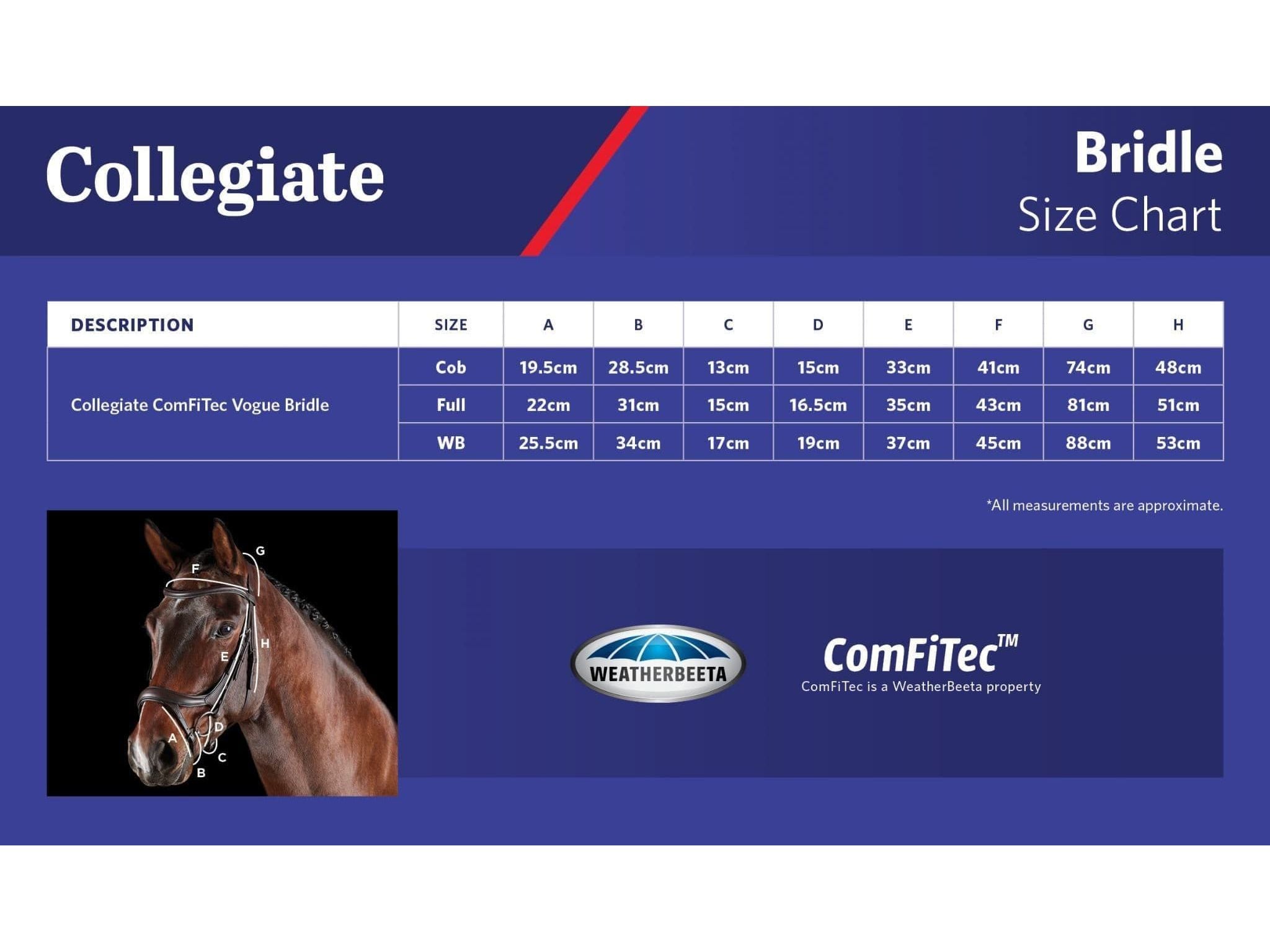 Collegiate Comfitec Vogue Anatomical Bridle