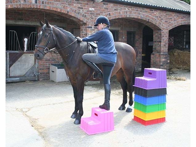 Standard Mounting Blocks - 2 & 3 Tread