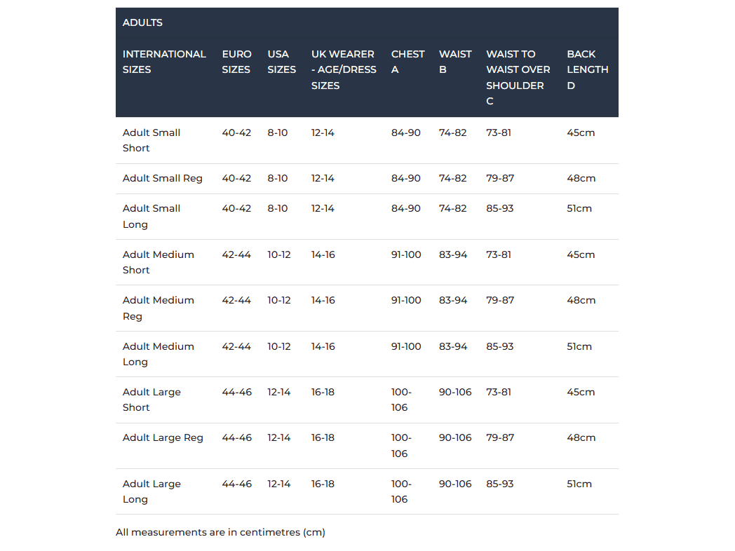 Charles Owen Kontor - Adults