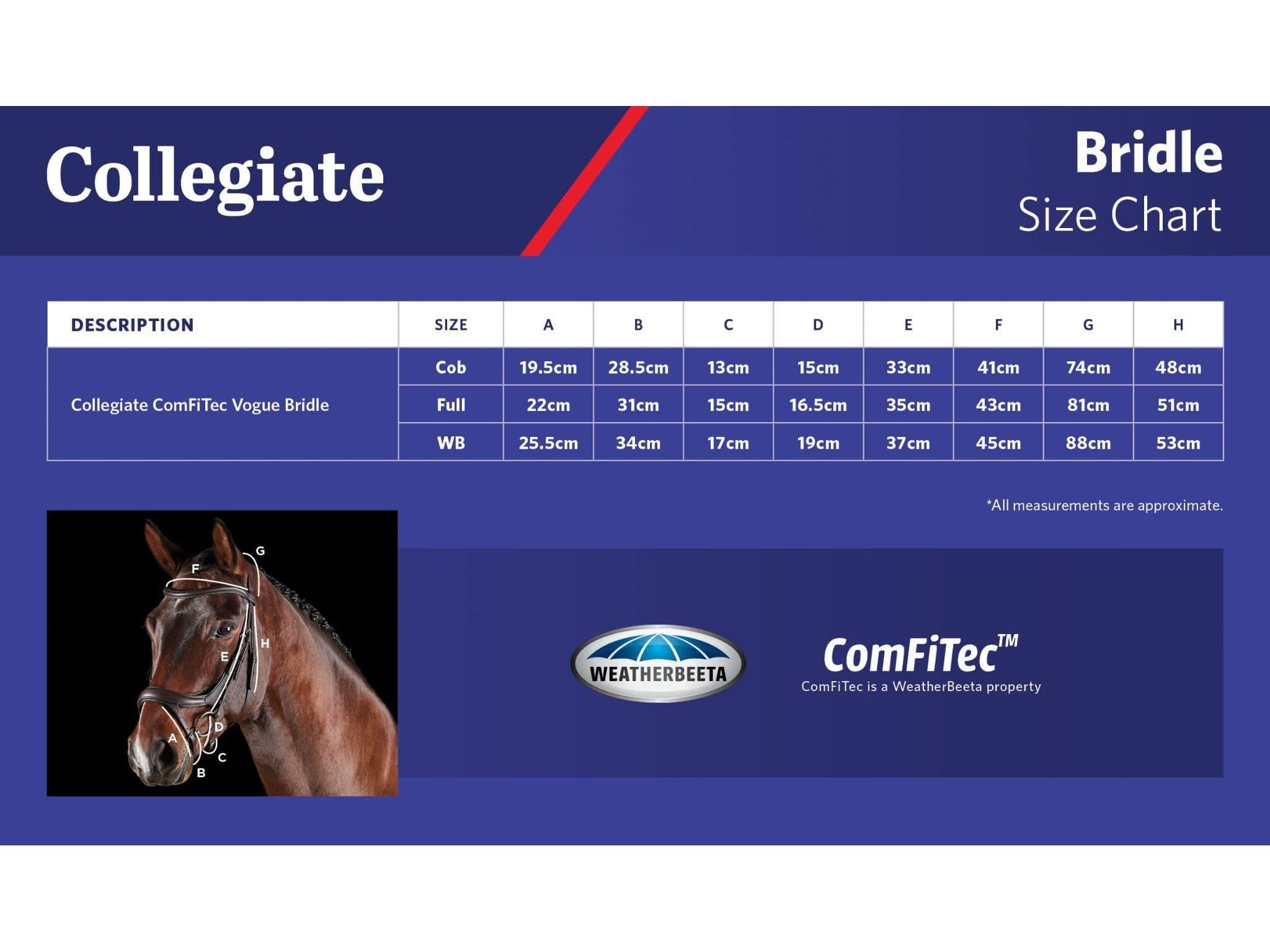 Collegiate Comfitec Vogue Anatomical Bridle